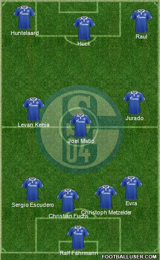 FC Schalke 04 Formation 2011