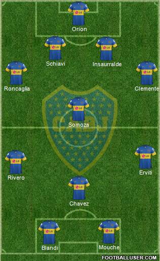 Boca Juniors Formation 2011
