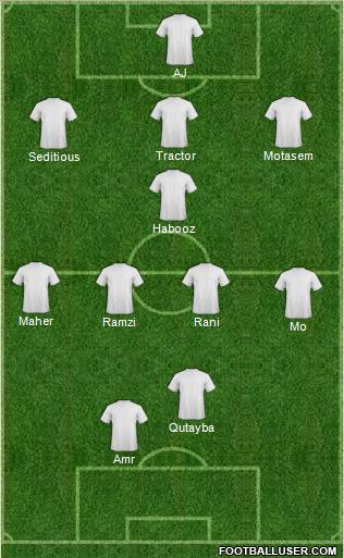 Champions League Team Formation 2011