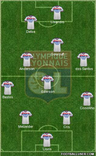 Olympique Lyonnais Formation 2011