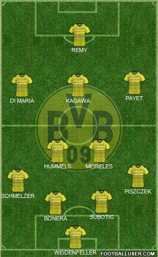 Borussia Dortmund Formation 2011