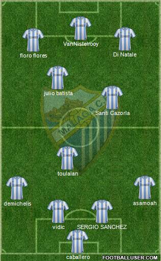 Málaga C.F., S.A.D. Formation 2011
