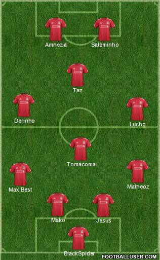 Liverpool Formation 2011