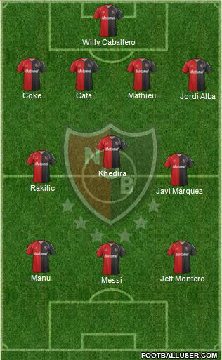 Newell's Old Boys Formation 2011