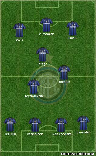 F.C. Internazionale Formation 2011