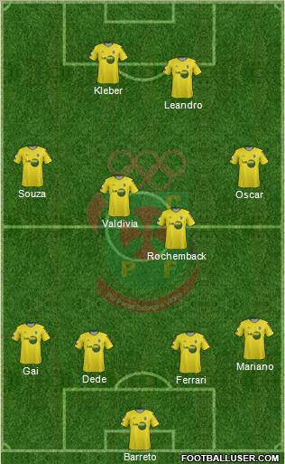 Futebol Clube Paços de Ferreira Formation 2011
