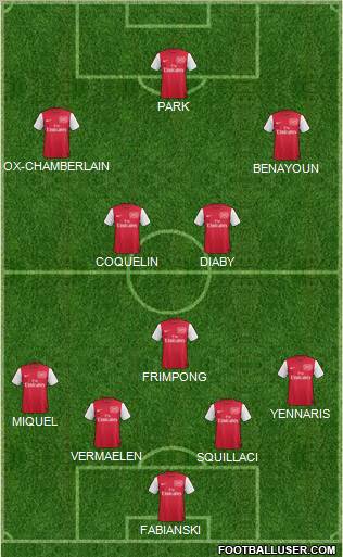 Arsenal Formation 2011