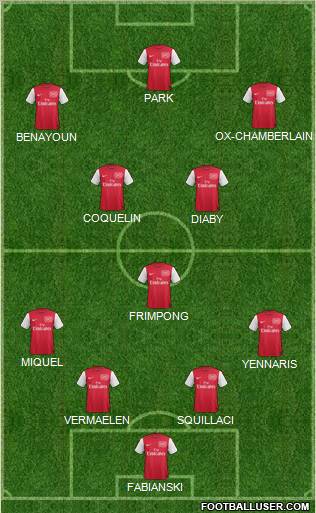 Arsenal Formation 2011