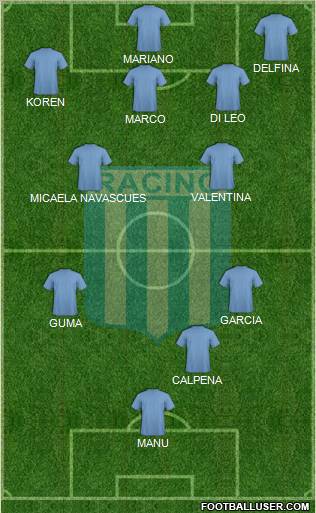 Racing Club Formation 2011