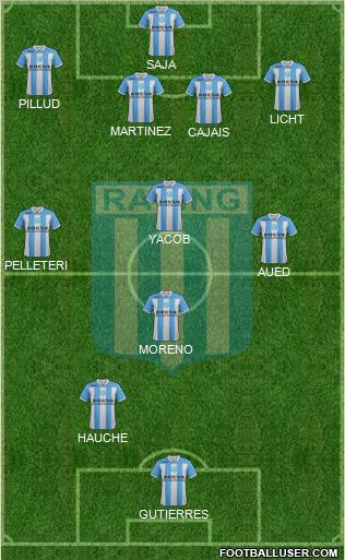 Racing Club Formation 2011
