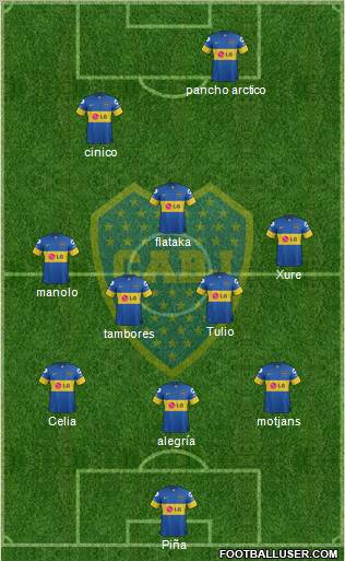 Boca Juniors Formation 2011