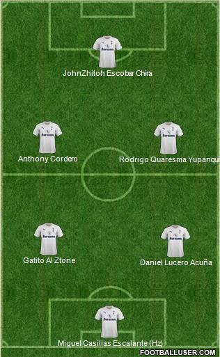 Tottenham Hotspur Formation 2011