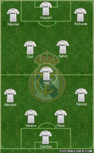 Real Madrid C.F. Formation 2011