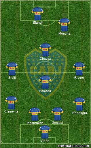 Boca Juniors Formation 2011