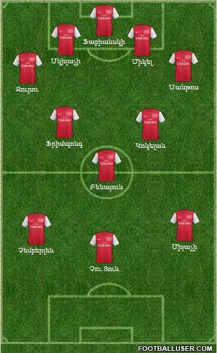 Arsenal Formation 2011