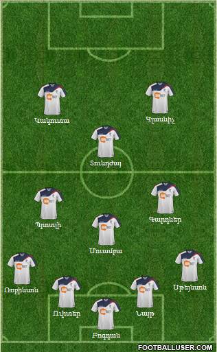 Bolton Wanderers Formation 2011