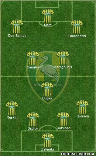 ADO Den Haag Formation 2011