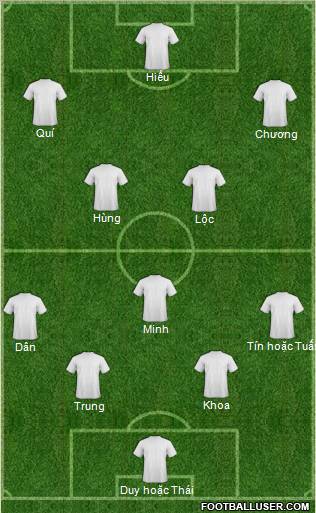Champions League Team Formation 2011