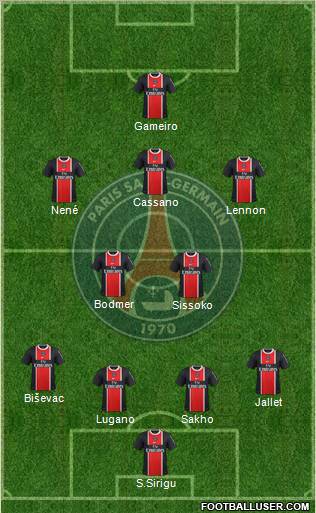 Paris Saint-Germain Formation 2011