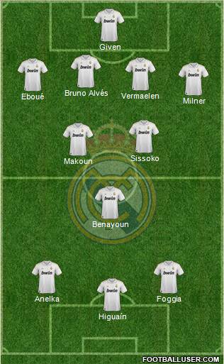 Real Madrid C.F. Formation 2011