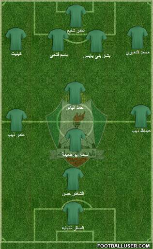 Al-Wehdat Formation 2011