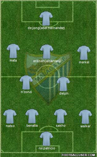 Málaga C.F. B Formation 2011