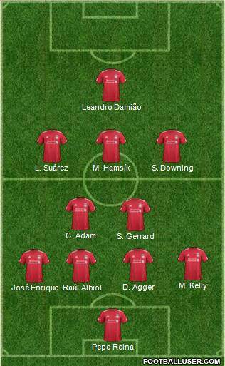 Liverpool Formation 2011