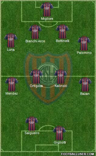 San Lorenzo de Almagro Formation 2011