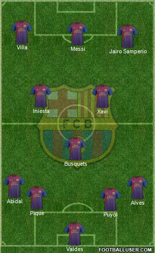 F.C. Barcelona Formation 2011