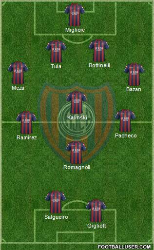 San Lorenzo de Almagro Formation 2011