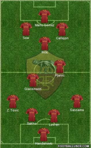 AS Roma Formation 2011