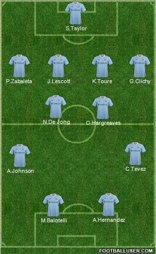 Manchester City Formation 2011