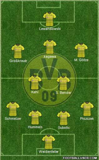 Borussia Dortmund Formation 2011