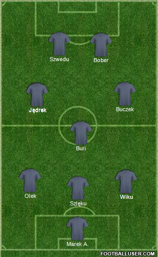 Dream Team Formation 2011