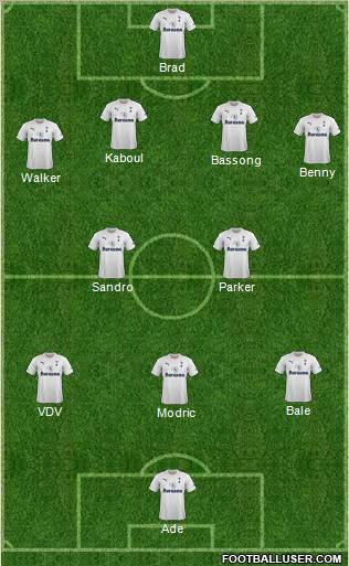 Tottenham Hotspur Formation 2011