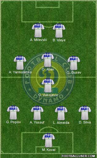 Dinamo Kiev Formation 2011