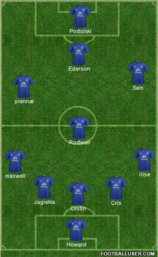 Everton Formation 2011