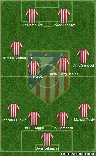 C. Atlético Madrid S.A.D. Formation 2011