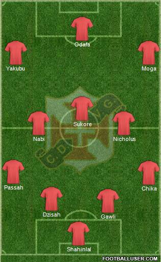 Vasco Sports Club Formation 2011