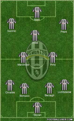 Juventus Formation 2011