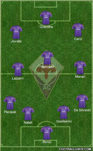 Fiorentina Formation 2011