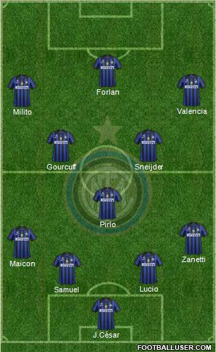 F.C. Internazionale Formation 2011