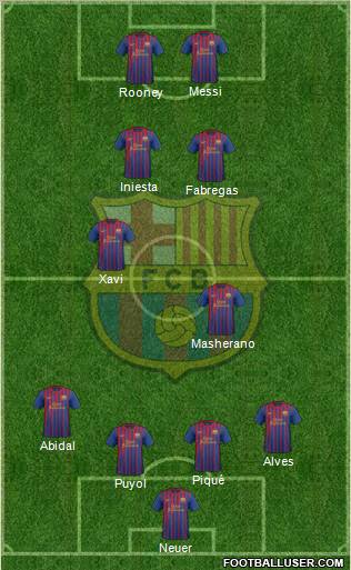 F.C. Barcelona Formation 2011