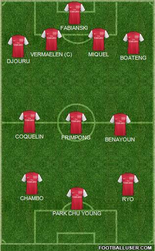 Arsenal Formation 2011
