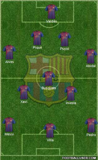 F.C. Barcelona Formation 2011