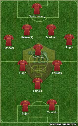 AS Roma Formation 2011