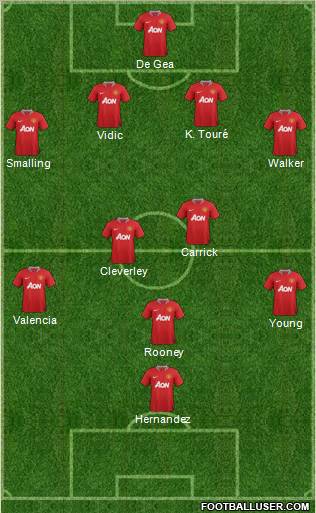 Manchester United Formation 2011