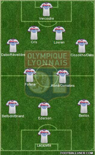 Olympique Lyonnais Formation 2011