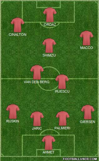 Pro Evolution Soccer Team Formation 2011