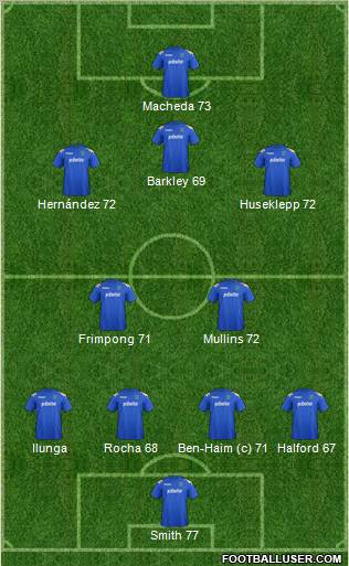 Portsmouth Formation 2011